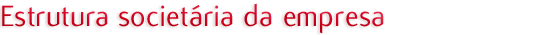 Estrutura societária da empresa